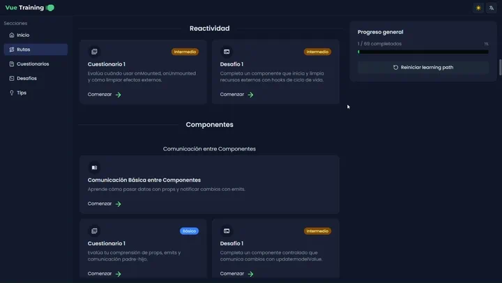 Demostración de learning path